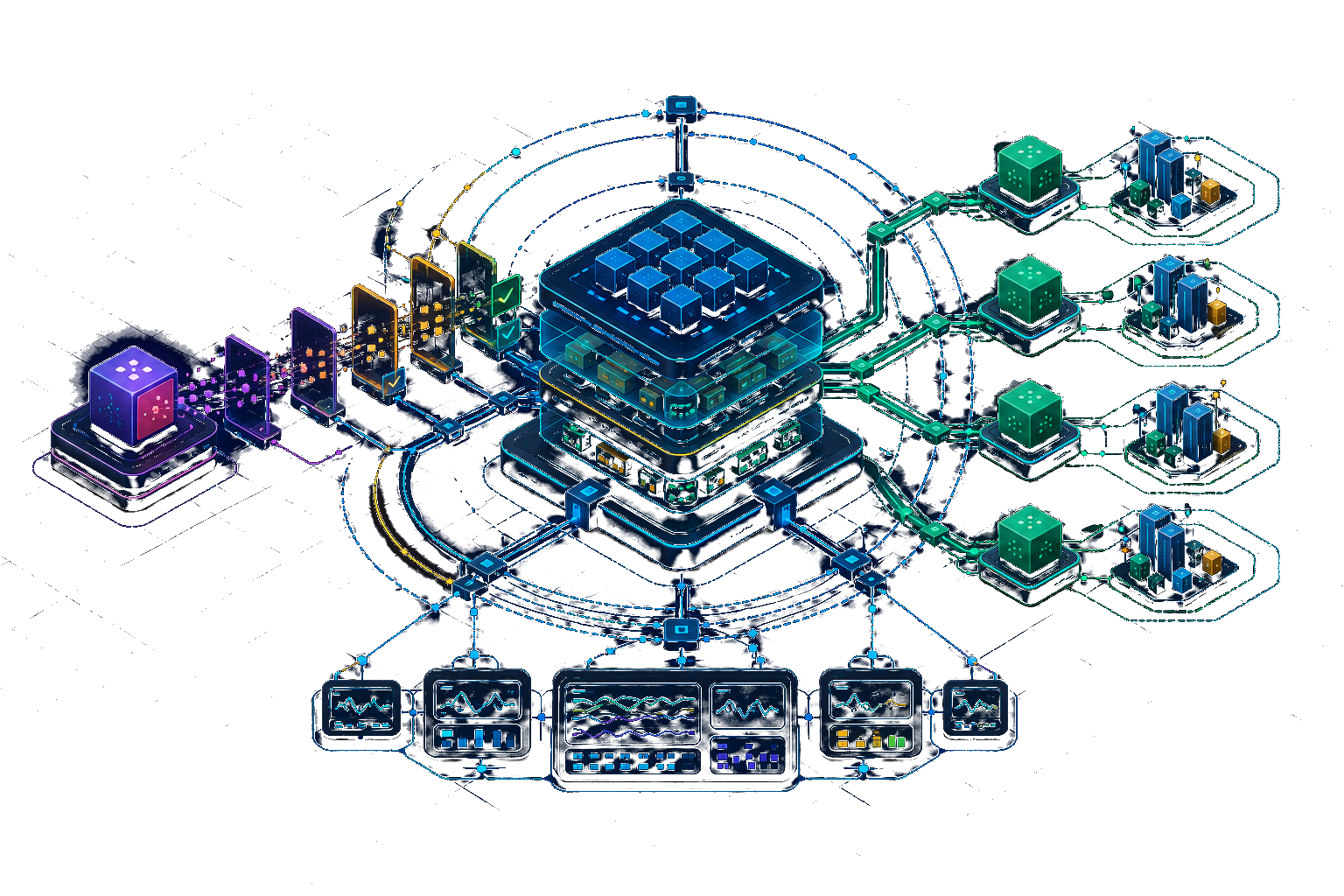 Central processing hub, data in on the left, distributed outputs on the right, dashboards below.